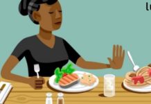 რა უნდა გააკეთოთ და რა არა ჭამის შემდეგ? ბოლო კვლევების ყურადსაღები შედეგები